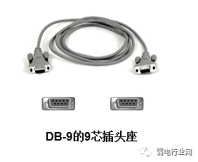 RS232接口与RS485的不同之处 RS232接口与RS485的不同之处